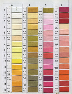 zipper color card